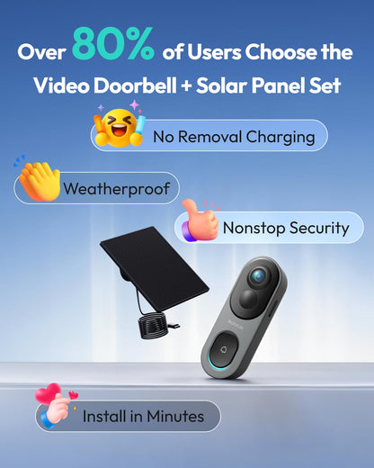 BOTSLAB 5MP Wireless Video Doorbell Camera,180° Head-to-Toe View, AI Motion Detection, VR Mode, Battery or Wired Powered, Package Detection, 32GB SD Card, 6400mAh Battery,Easy Installation,2.4GHz WiFi