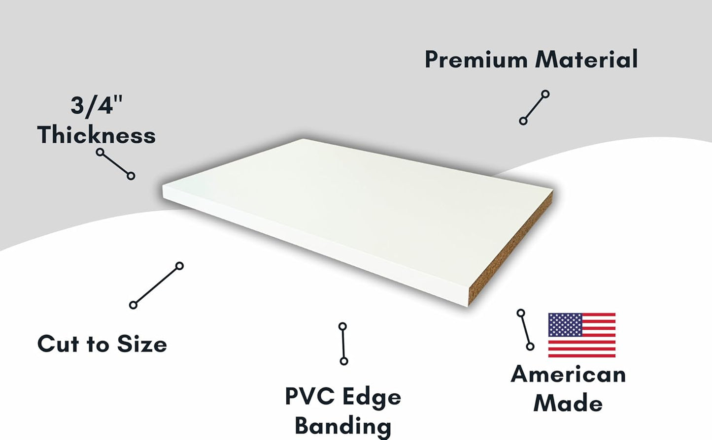 3/4" 3/4" Customized White Shelves Cut to Order - Cabinet Shelf Custom Size Shelf - Melamine Shelves Cut to Order