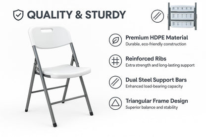 BTEXPERT White Folding Chair Steel Frame Commercial Heavy Duty Foldable Chair Portable HDPE Plastic Seat Event Chair for Indoor Outdoor Wedding Party Picnic Kitchen Dining Church School Set of 12