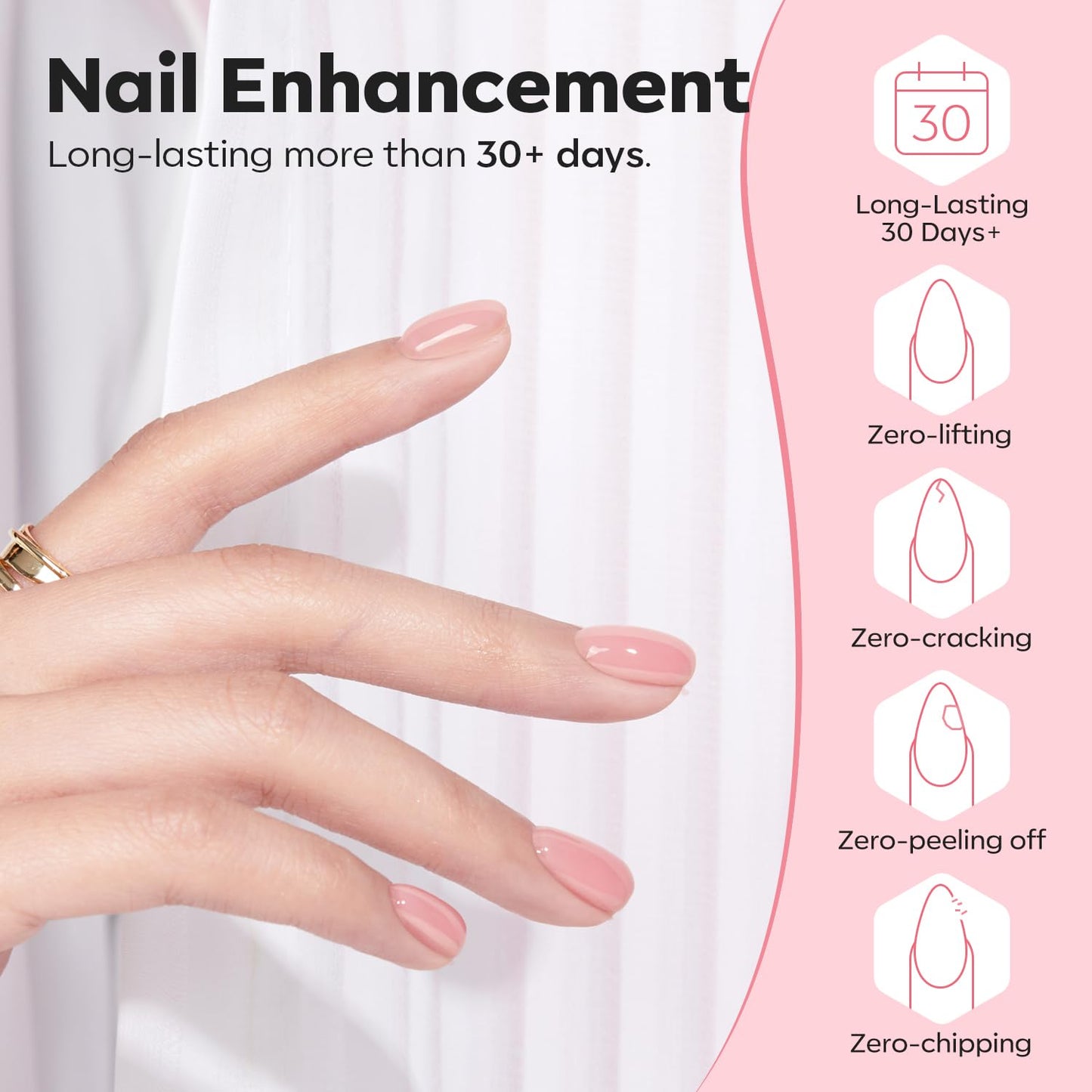 modelones Gel Nail Polish Set 2 Pcs 15ml French Manicure Kit White Nude Pink Jelly Sheer Gel Polish Soak Off UV LED Classic French Tip Gel Polish Natural Nail Art DIY Gift for Women