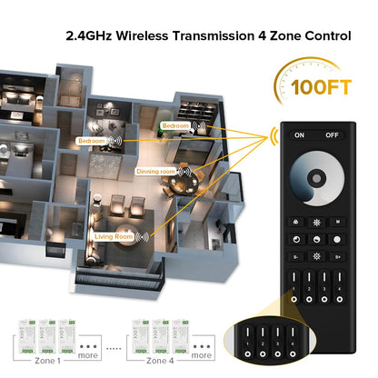BTF-LIGHTING 5050SMD FCOB COB Dimming RF 2.4GHz Wireless Remote RC01RFB &4PCS C01RF Tuya Controller Kit 4 Zones Group Control PWM Single Color (+V -V) 2pin LED Neon Rope Light DC5V DC12V DC24V