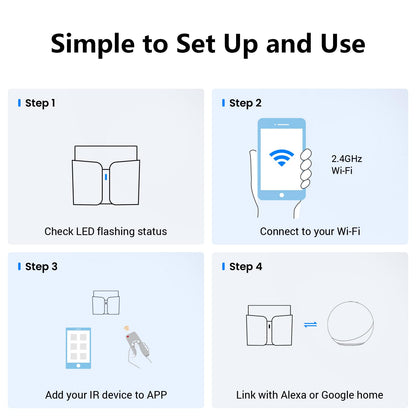 Broadlink RM5plus Universal Infrared Remote, Voice Control with Alexa & Google Assistant, Wi-Fi Smart Home Remote for TV, AC, Fans, All-in-One Smart Hub with Scene & Timer, 2.4GHz Wi-Fi Only