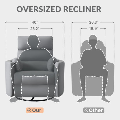 GRAINELL Oversize Power Swivel Recliner, 40in Wide Electric Glider Rocking Chair with Headrest Adjustment, USB Port, 270° Swivel, Rock 30°– for Living Room, Nursery, Leather Grey (5"7' to 6"1' Height)