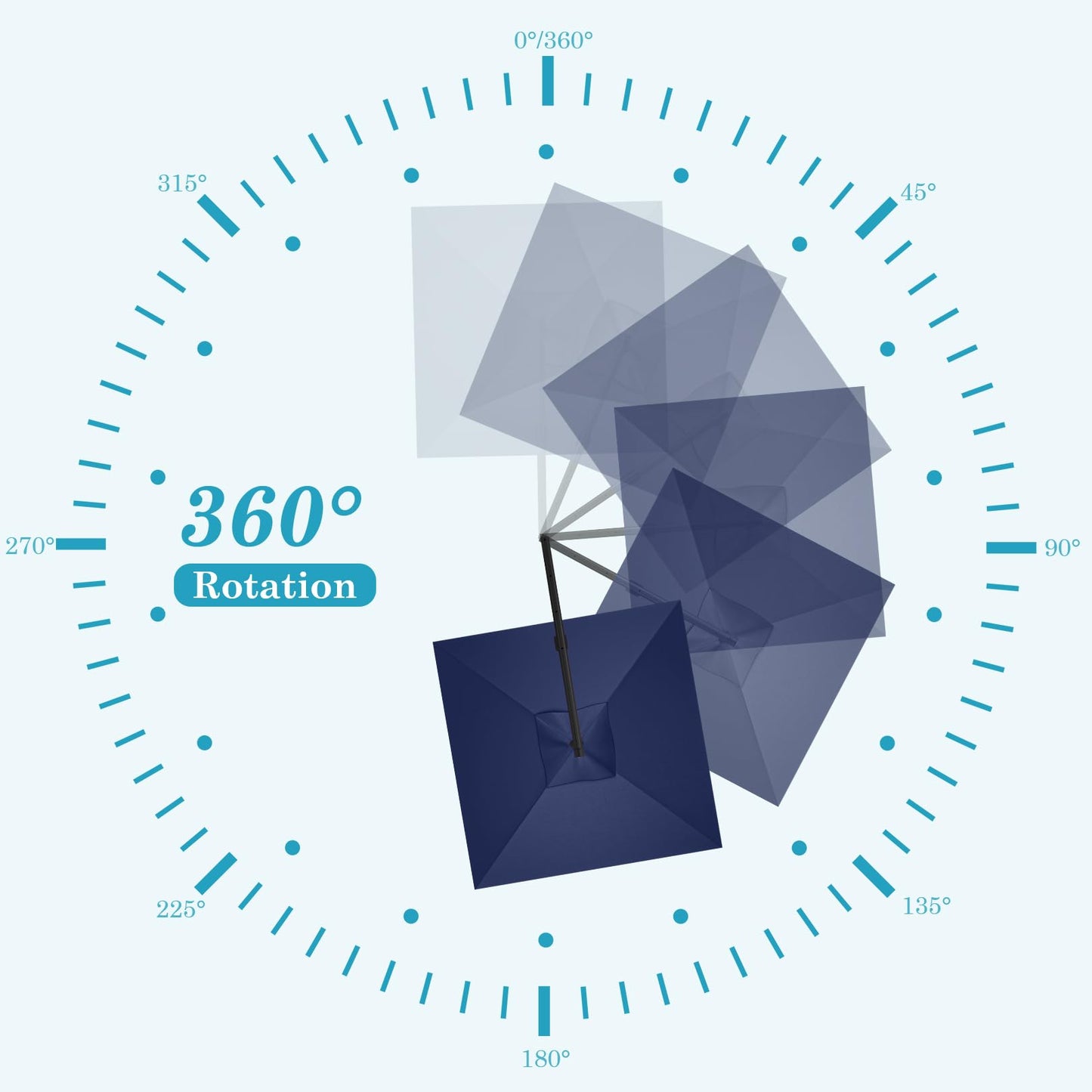 HOTEEL 10x10ft Patio Umbrella Cantilever Umbrella Double Top - Upgrade and Intensify - 360 Rotation and 5 Angles Adjustment - Aluminum Offset Pool Umbrella Outdoor Umbrellas for Patio Garden Deck Pool,Dark Blue