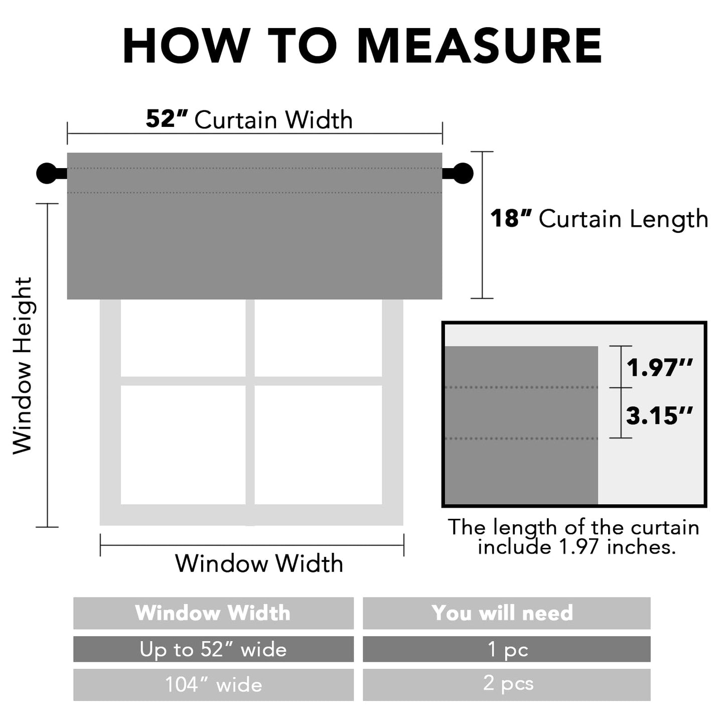 H.VERSAILTEX 100% Blackout Curtain Valances for Kitchen Windows/Bathroom/Living Room/Bedroom Thermal Insulated Rod Pocket Valances for Windows, 2 Pack, 52" x 18", Light Sage