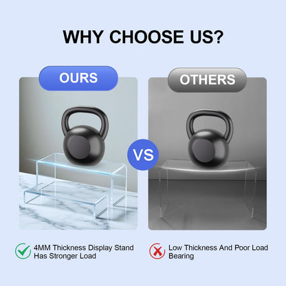OVNTHYK Acrylic Risers 8 Pcs – Clear Rectangular Display for Perfume Organizer, Figures, Jewelry, Dessert Table & Cupcake, 4 Sizes (7", 8", 9")