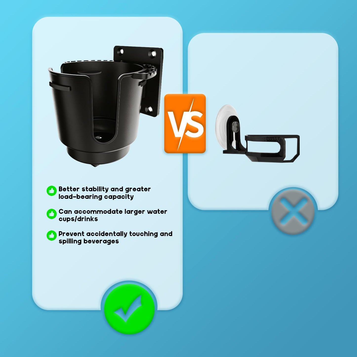 EDSRDUX Universal Multi Size Wall Mount Cup Holder with Drainage Holes - Boat RV Shower Beer Can Holder, Silicone Anti-Slip Grip, Adhesive or Screw Install (Black-Large)