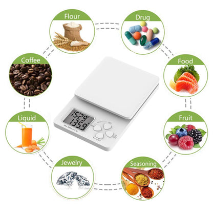 Coffee Digital Scale with Timer, Kitchen Scales for Food Weight in Ounces and Grams - 2 Batteries Included