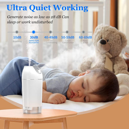 480ml 4 2600mAh) Mini Humidifier-Battery Operated Cordless Portable Small Humidifier USB Rechargeable Personal Desktop