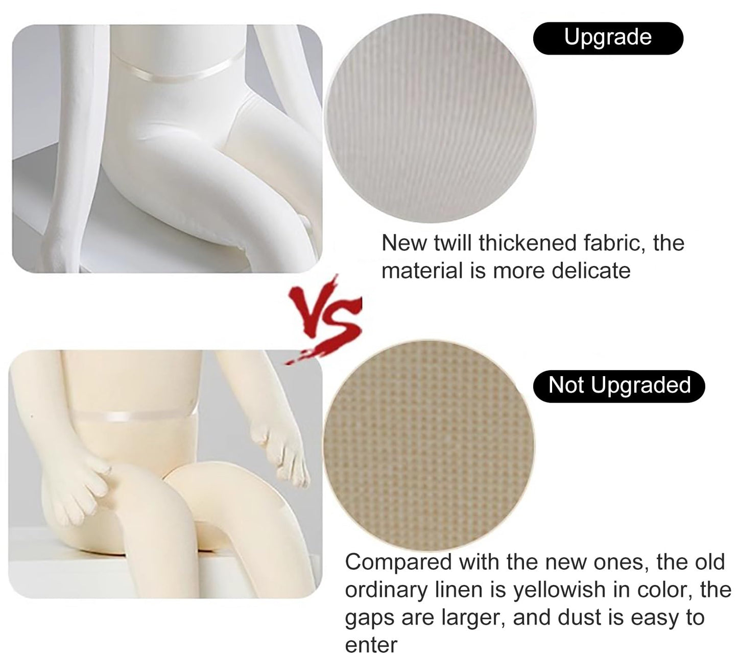 Adjustable Soft Full Body Mannequin for Kids Ages 1-14, Ideal for Boutique & Retail, Styrofoam Dress Form Dummy in White, Perfect for Displaying Children's Clothing(White 3 Years Old)