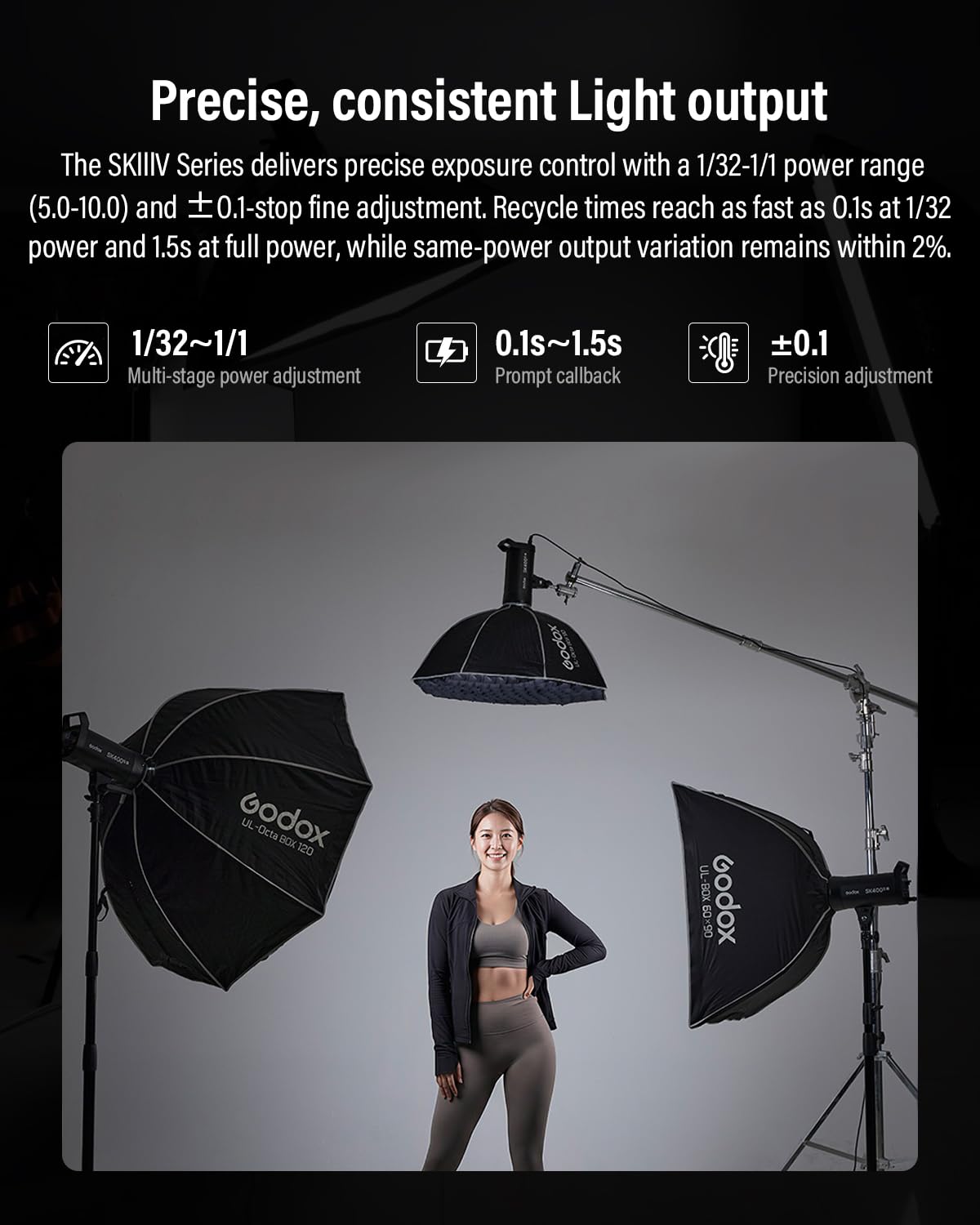 Godox 2-Pack SK300III-V 800Ws Studio Strobe Kit, 2026 Upgrade 300Ws 2.4G Wireless Flash 2-Light Set with Reflector, AT-16 Trigger 2xSoftbox 2xUmbrella 2xLight Stand for Professional Studio Photography