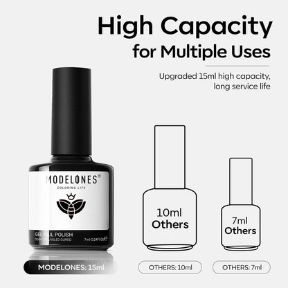 modelones Gel Nail Polish Set 2 Pcs 15ml French Manicure Kit White Nude Pink Jelly Sheer Gel Polish Soak Off UV LED Classic French Tip Gel Polish Natural Nail Art DIY Gift for Women
