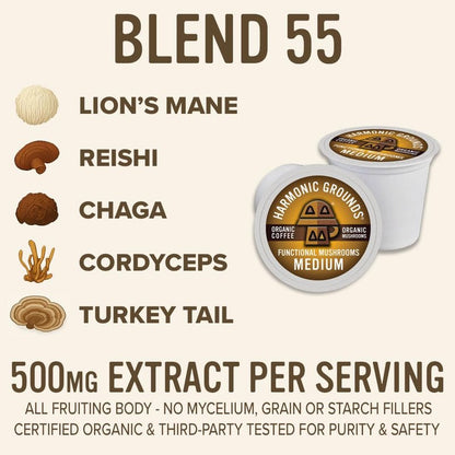 Harmonic Grounds Organic Mushroom Coffee Pods - Medium Roast Coffee with Lion's Mane, Reishi, Chaga, Cordyceps & Turkey Tail - Compatible with Keurig K-Cup Brewers - 34 Count