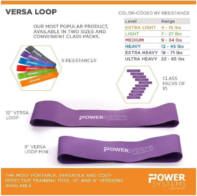 Power Systems Versa Loops – Commercial Grade Resistance Bands, Exercise Loop Bands Kit for Working Out, Elastic Bands for Physical Therapy, Strength, and Fitness Training at Home or Gym