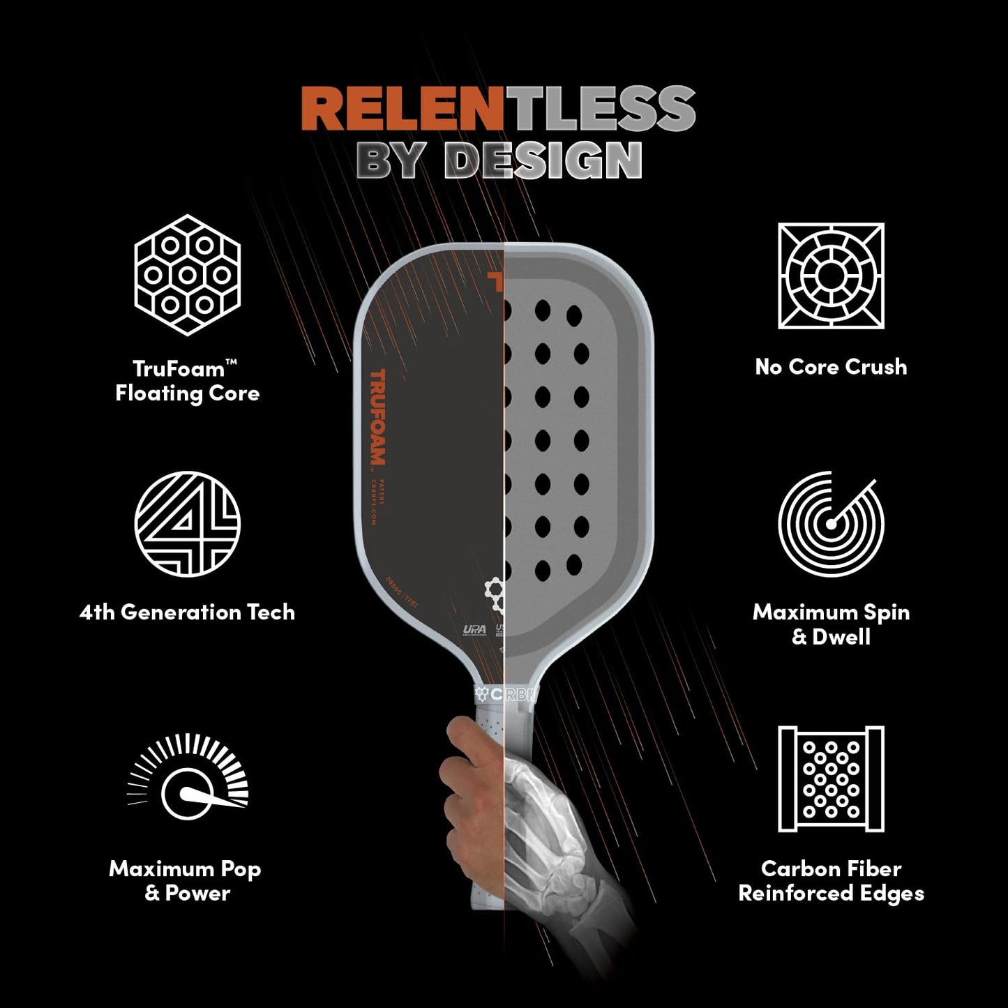 CRBN Pickleball - TruFoam Barrage 1 Pickleball Paddle - Elongated w/Long Handle - Carbon Fiber Pickleball Paddle - 100% Foam Floating Core Designed for Maximum Power, 14mm