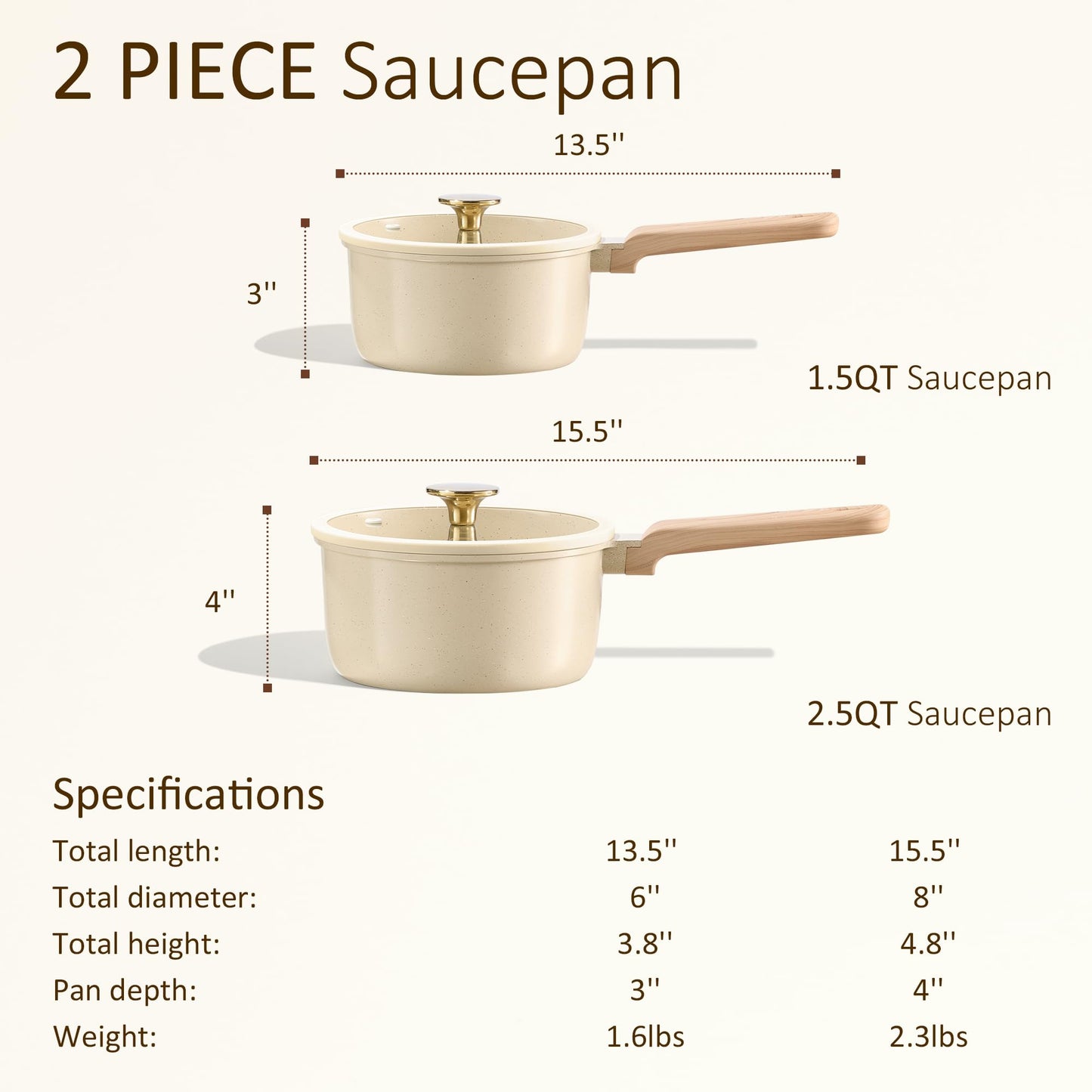 CAROTE 1.5Qt & 2.5Qt Sauce Pan Sets with Lid Ceramic Nonstick Pot Set Non Toxic Saucepan with Stay-cool Handle Small Kitchen Cooking Pots, Easy to Clean, Induction Comptable, PFOA FREE