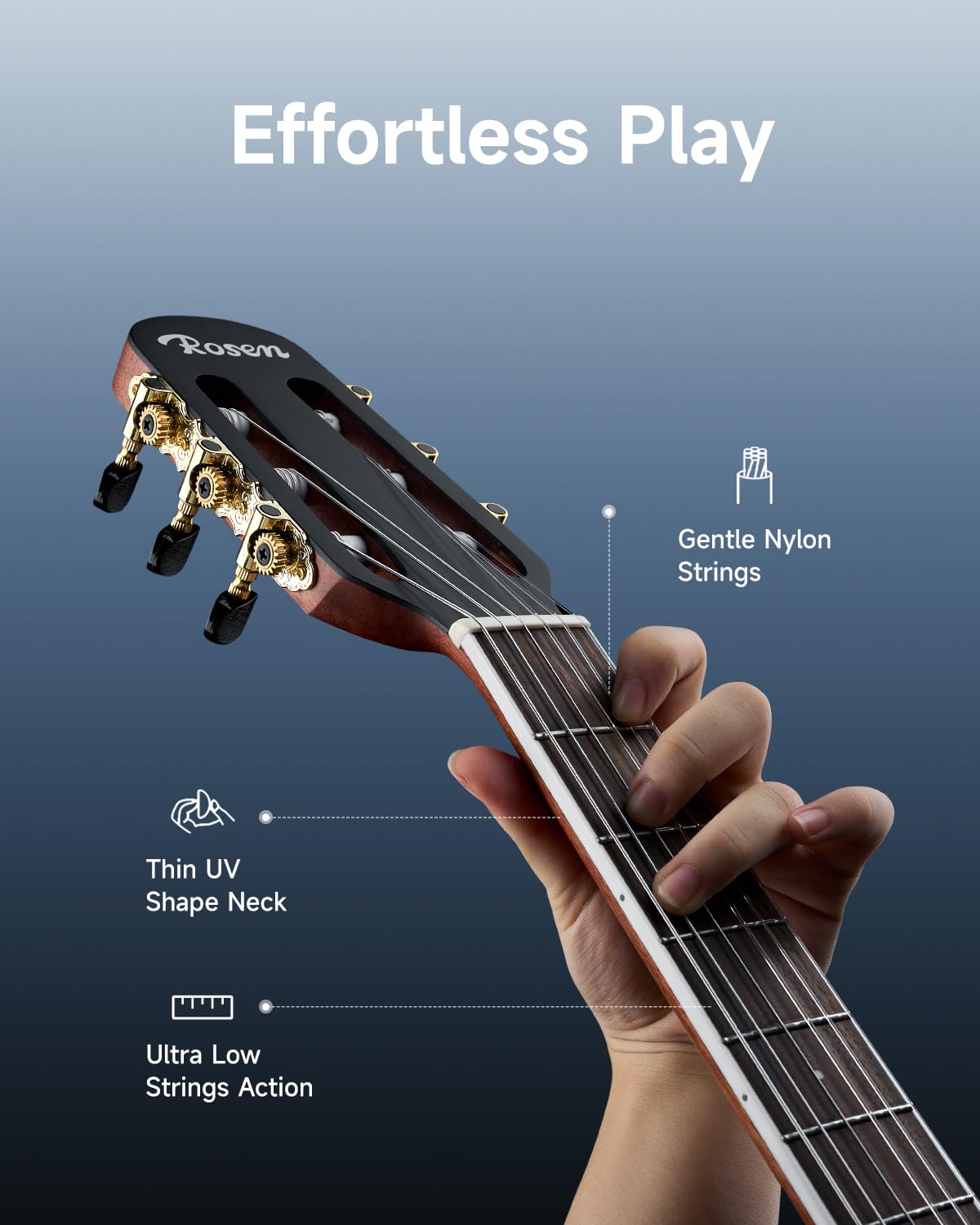 Rosen V1 Hybrid Acoustic Guitar for Beginners Adults Patented Body with Solid Spruce Top & Soft Touch Strings Thin Neck & Open Pore Matte 40 Inch,Natural