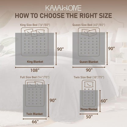 KAWAHOME Sherpa Fleece Blanket - Extra Warm Queen Size 90" x 90" | Super Soft 500GSM Camel Color