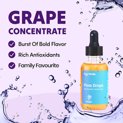 Concentrated Floss Drop Serum – 2oz Concentrated Mouth Wash to Use in Water Flosser | Natural Essentials Promotes Good Breath | Organic Spearmint Drop Supports Good Oral Health