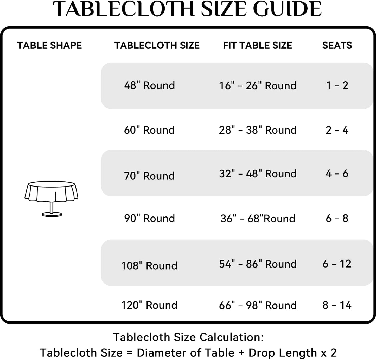 Softalker Round Tablecloth, Waterproof & Stain Resistant, Wrinkle Free Fabric Washable Polyester Table Cover for