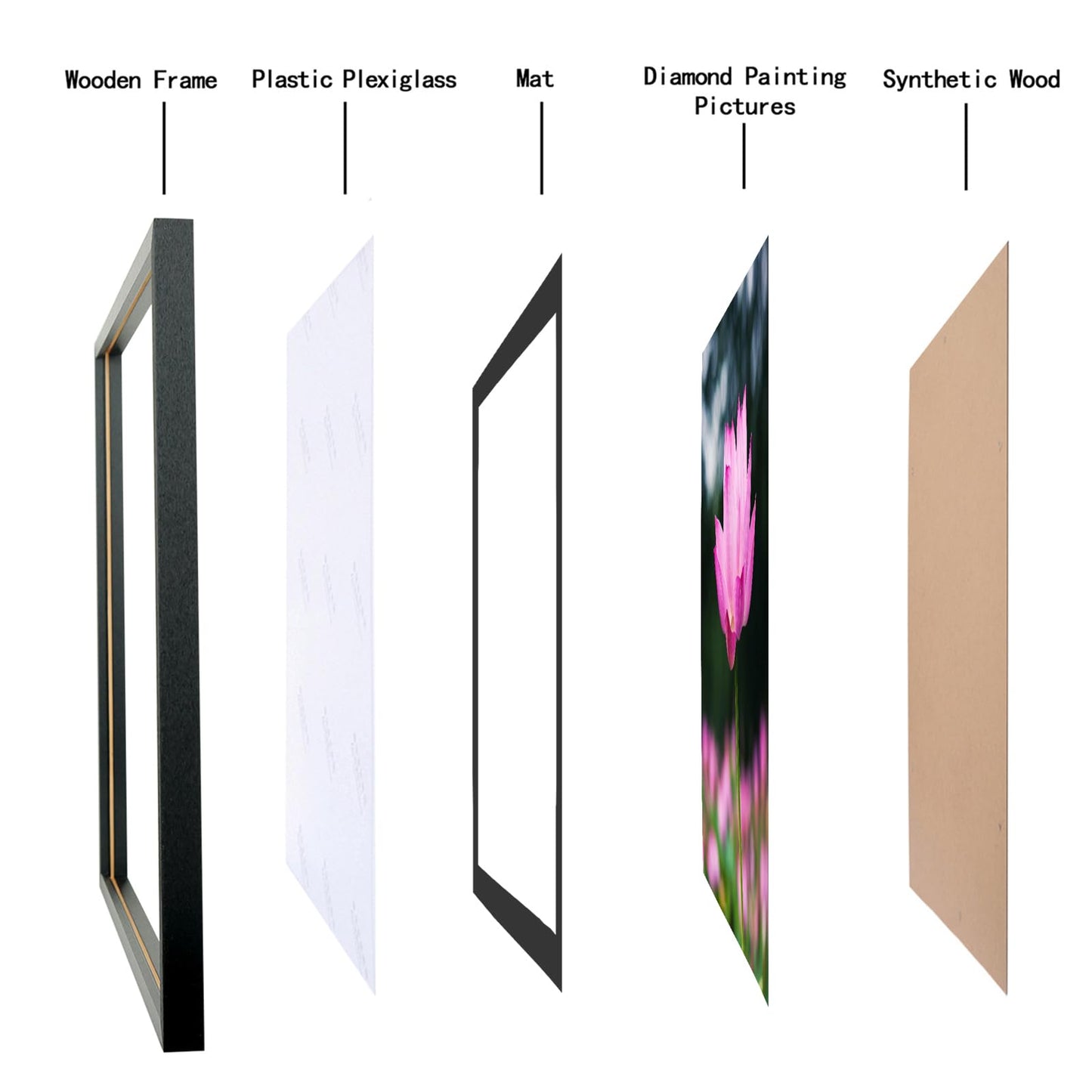 Mxtallup 18 x 18 in Diamond Painting Picture Frames 16x16in Diamond Art Frame , Display Pictures16x16 Inch/ 40x40 cm with Mat or 18x18 Inch/45x45 cm Without Mat, Wall Diamond Embroidery Picture Frame