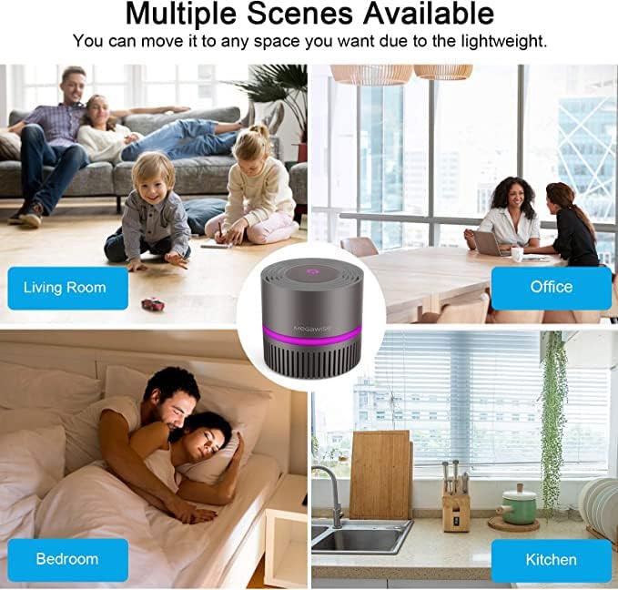 MEGAWISE H13 True HEPA Air Purifier Filter with Activated Charcoal Layer for Home, Smoke, Dust, Pet Dander