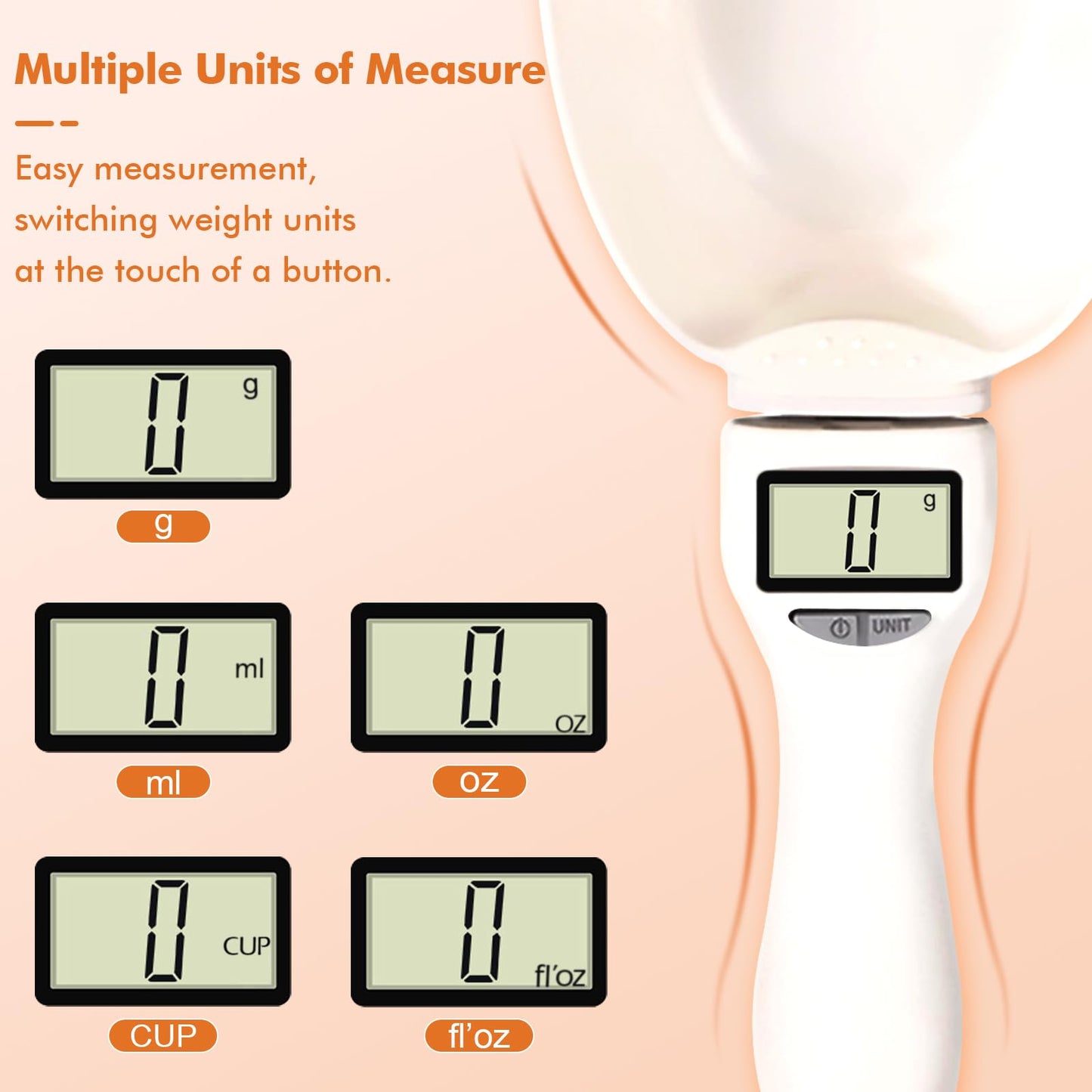 2pcs Digital Measuring Spoon,Digital Measuring Cup with LCD Screen Display, Digital Food Spoon Scale, Gram Measuring Spoons for Kitchen Gadgets and Daily Meal