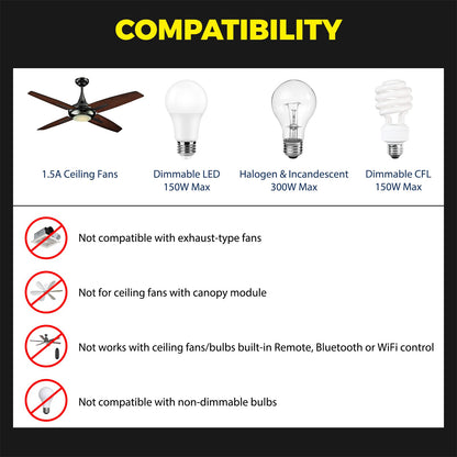 Smart Ceiling Fan Control and Light Dimmer Switch, Compatible with Alexa/Google Assistant/Smart Life, Neutral Wire Required, Single Pole Fan Light Switch, 2.4G Wi-Fi only, Timer, No Hub Required, 2PCS