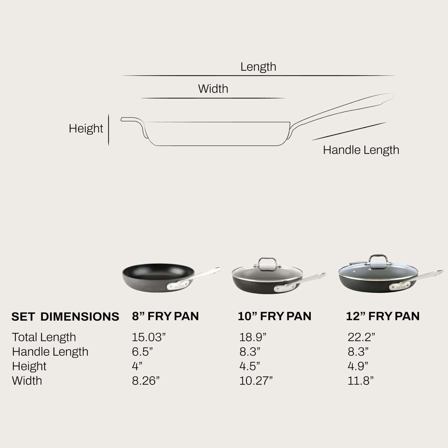 All-Clad HA1 Hard Anodized Nonstick Fry Pan Set – 5-Piece Cookware, 8", 10", 12" Skillets with Lid, Induction Compatible, Oven Safe to 500°F, Lid Safe to 350°F, Black
