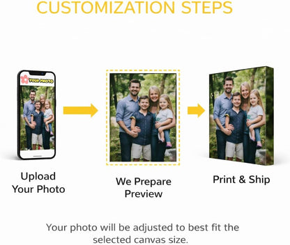 Skiennix Personalized Canvas Prints - Transform Photos into Stunning Framed Wall Art | 24" L × 36" W
