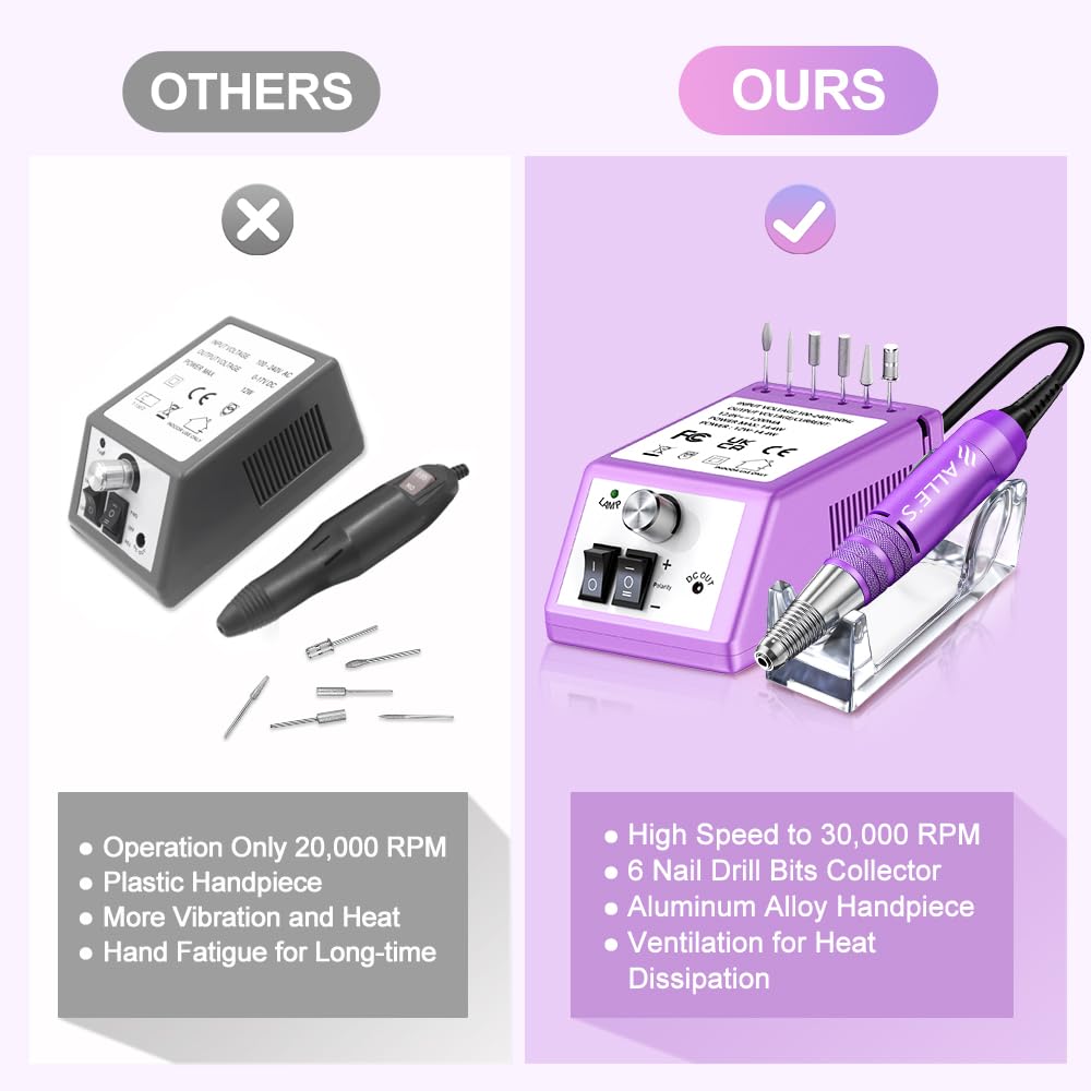 Professional Nail Drill Machine 30000 RPM Efile Electric Nail Filer Kit for Finger Toe Nails, Acrylic Gel Nails, Manicure Pedicure Drill with 6Pcs Nail Bits, 106Pcs Sanding Bands - Pink