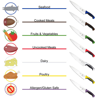 Mercer Culinary Millennia Colors Bread Knife, 10-Inch Wavy Edge Wide, Blue