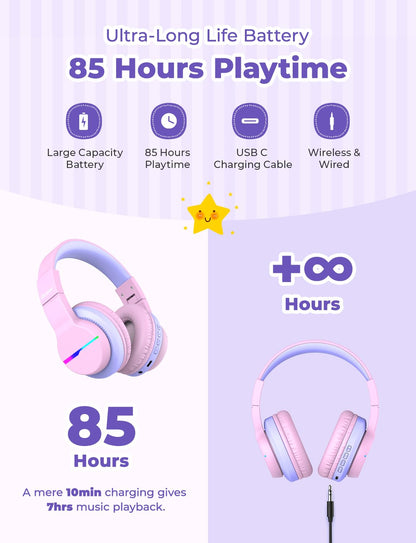 iClever BTH12 Kids Bluetooth Headphones 2 Pack,Colorful LED Lights,74/85dBA Safe Volume,85H Playtime,Bluetooth 5.2,Over Ear Kids Headphones Built-in Mic for iPad/Tablet/Airplane, Pink & Black