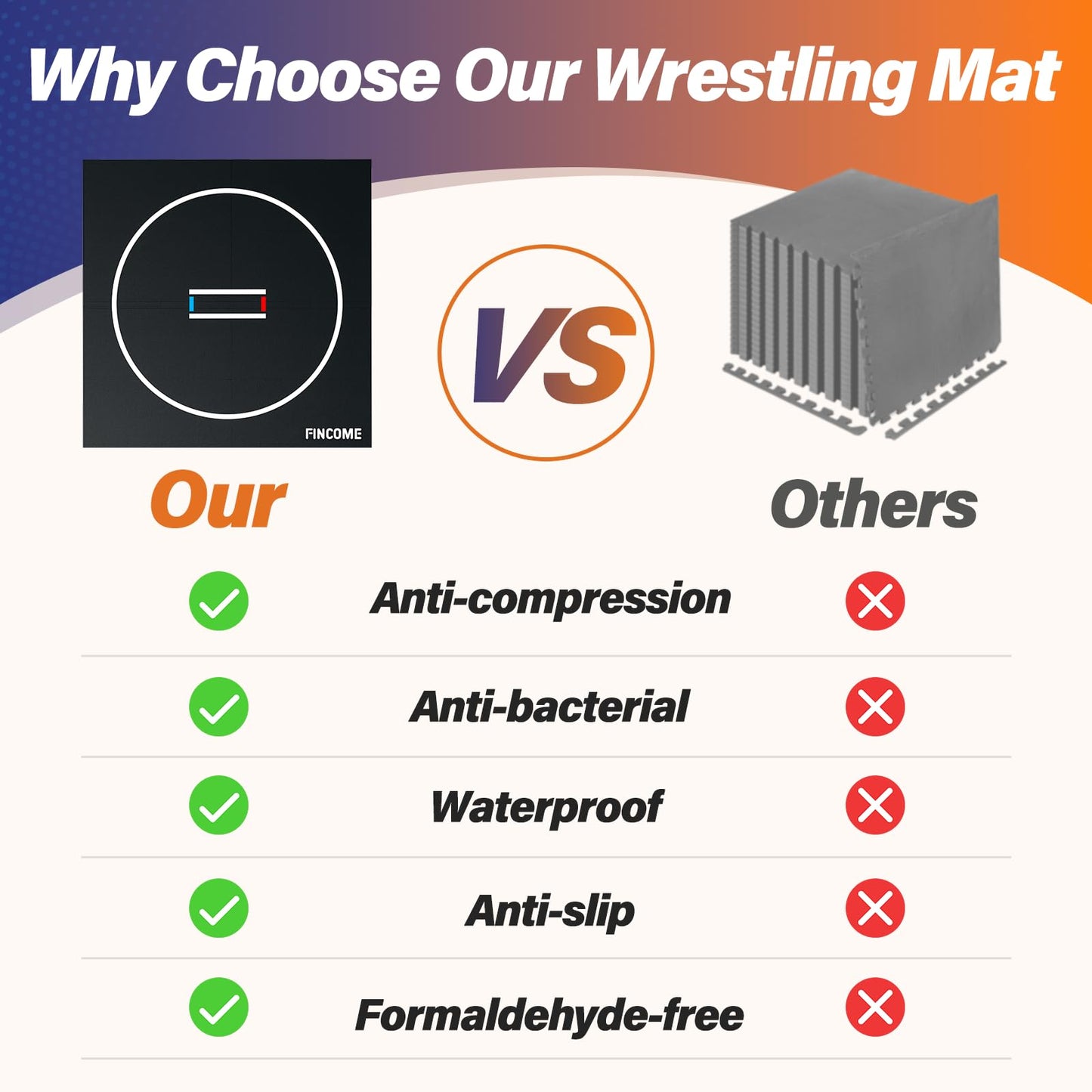 10' x 10' /10' x 6.5' Wrestling Mat for Home Black Jiu Jitsu Wrestling Mats Durable Judo Mats for BJJ MMA Training Roll-Up Design Wrestling Mat for Grappling Martial Art Boxing Judo