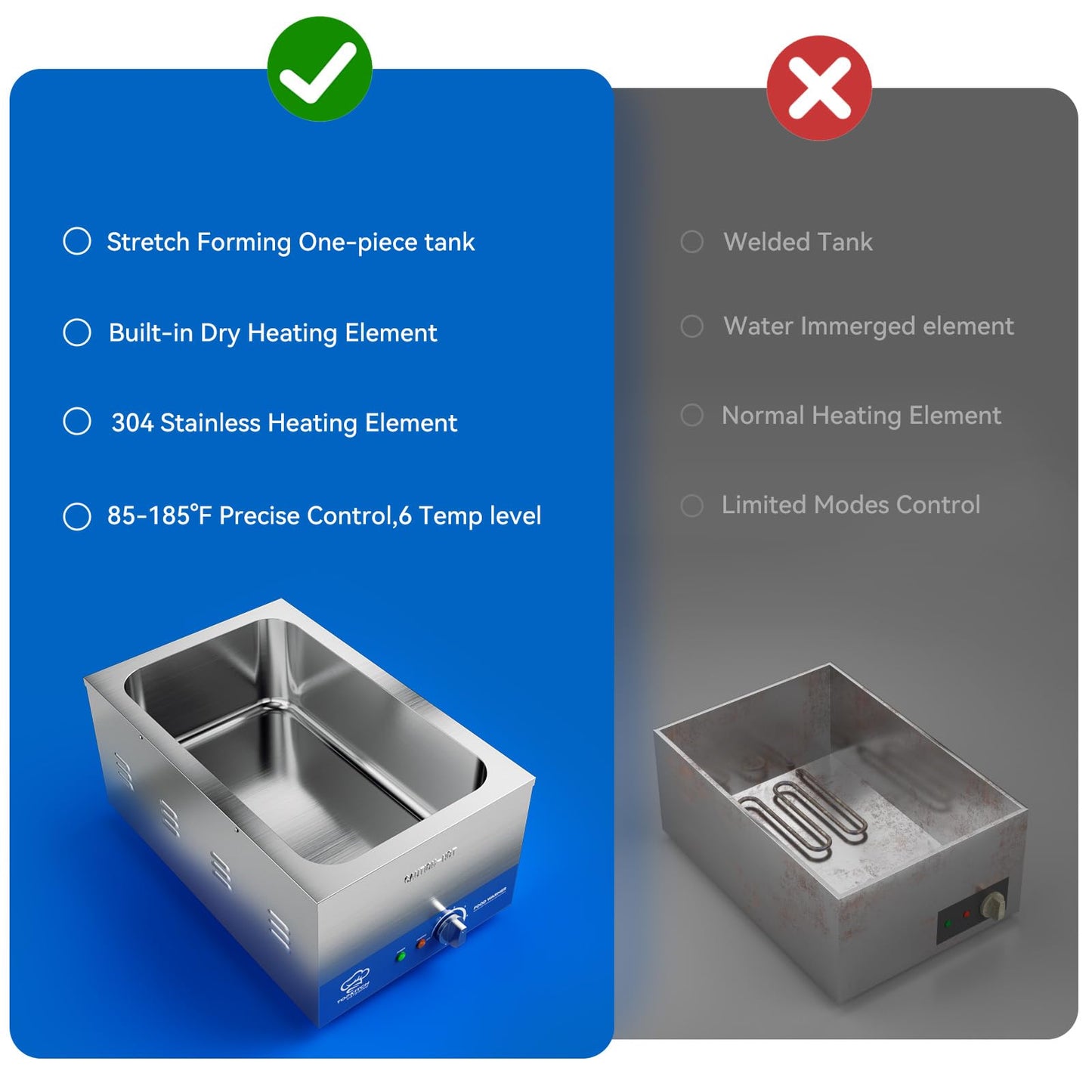 TOPKITCH ETL Listed Commercial 12L Soup Warmer with 3×4L Pot Buffet Bain Marie,Commercial Electric Food Warmer-120V 200W, Seamless One-Piece Tank, 30-85℃ Adjustable Temp Range.