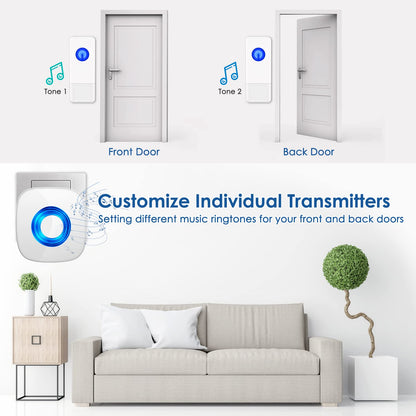 Wireless Doorbell, PHYSEN Waterproof Door bell Chime Kit Operating at 1300-ft Range 58 Adjustable Melodies 5 Volume Levels & LED Flash, Doorbell Alarm for Home/Classroom, 2 Push Buttons+4 Receivers