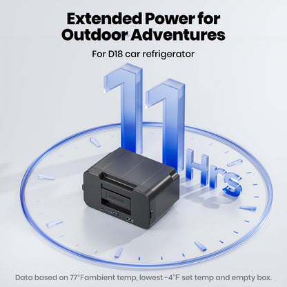 EENOUR DB01 Battery, 171Wh/15600mAh Additional Battery, Compatible D-Series Refrigerator Only(Charger Not Included)