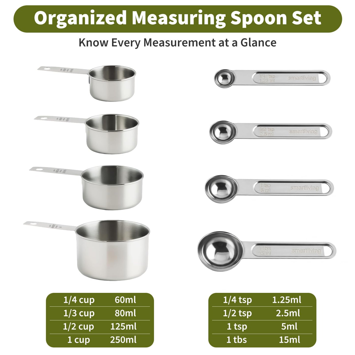Measuring Tools and Scales, 8 PCS Measuring Cups and Spoons Set, Kitchen Food Scale with Tare Function, Digital Grams and Ounces, Retractable Dual Sided Tape Measure, Ideal for Baking and Cooking