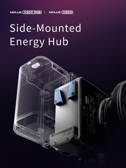 ZHIYUN MOLUS X200 RGB 200W Video Light zhiyun Light Supports V-Mount Battery, HUB Expansion, and PD Power Photography Lighting 2500K~10000K CRI≥95 TLCI≥97 with Bowens Mount Diffuser for Tiktok