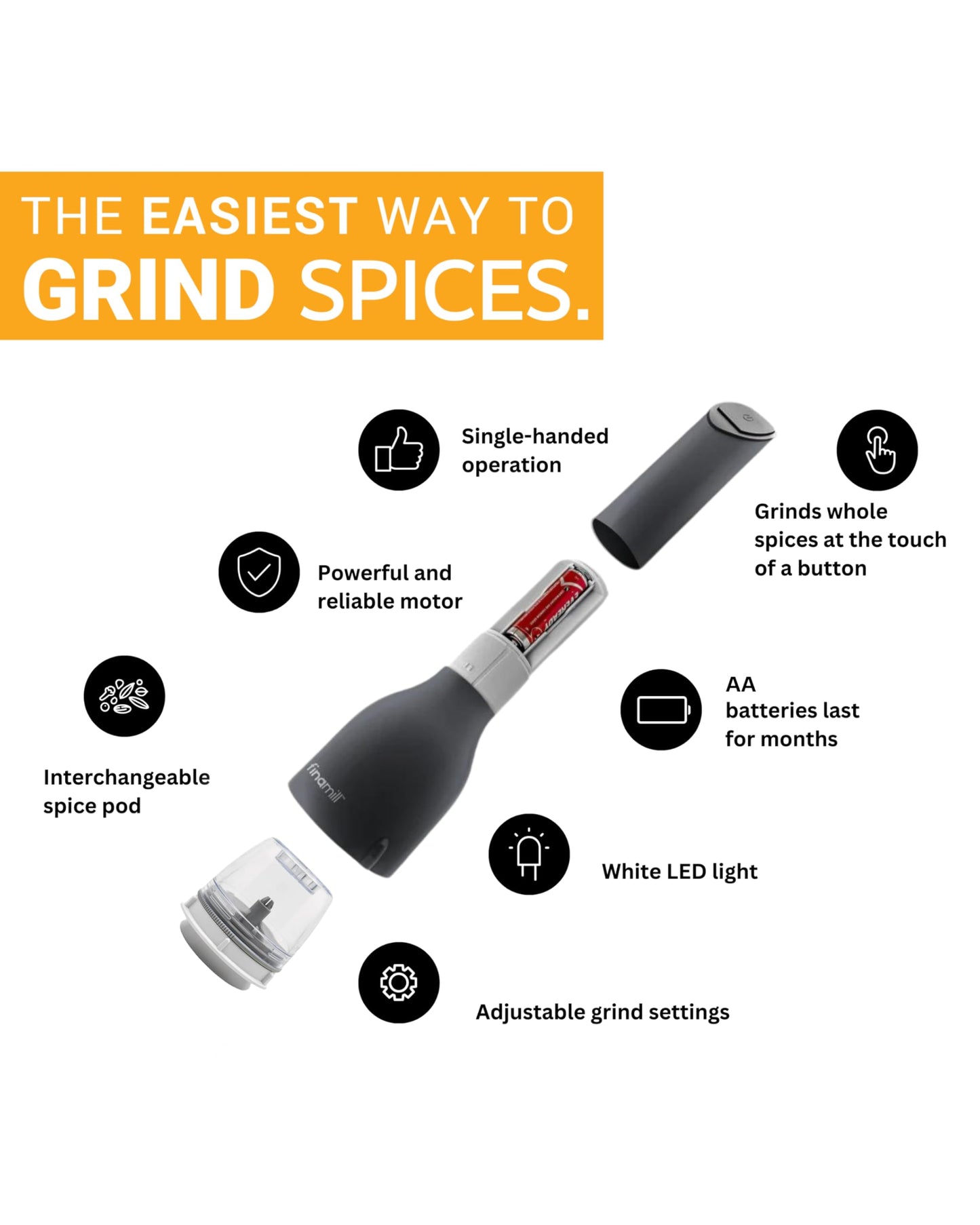 FinaMill Classic Battery Spice Mill – Battery Operated Salt and Pepper Grinder Set, Includes 2 Interchangeable Spice Pods, Adjustable Coarseness, Ceramic Grinder, LED Light, Home and Kitchen Gift Set