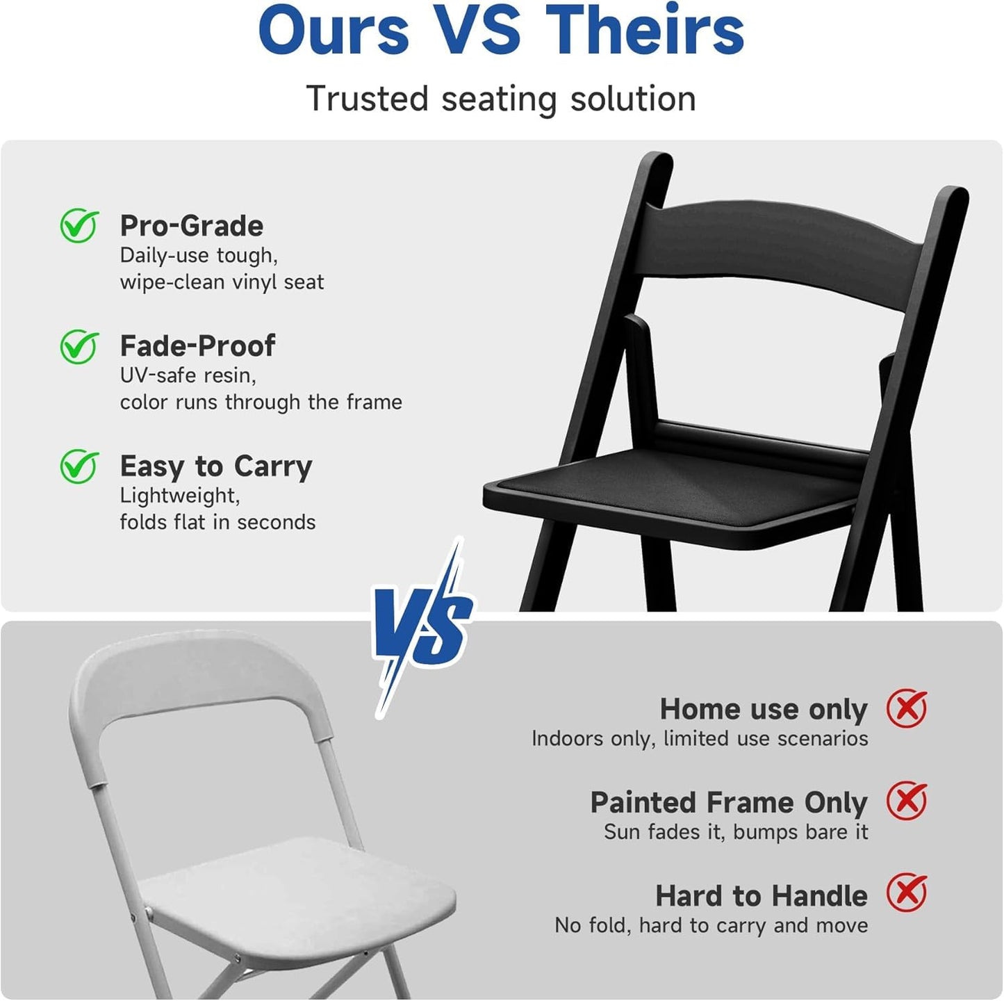 Stackable Black Resin Folding Chairs - 12 Pack, Lightweight with Padded Seats, 800lb Capacity, Ideal for Indoor/Outdoor Events, Comfortable & Portable Seating Black 4 Pack (Black, 2)