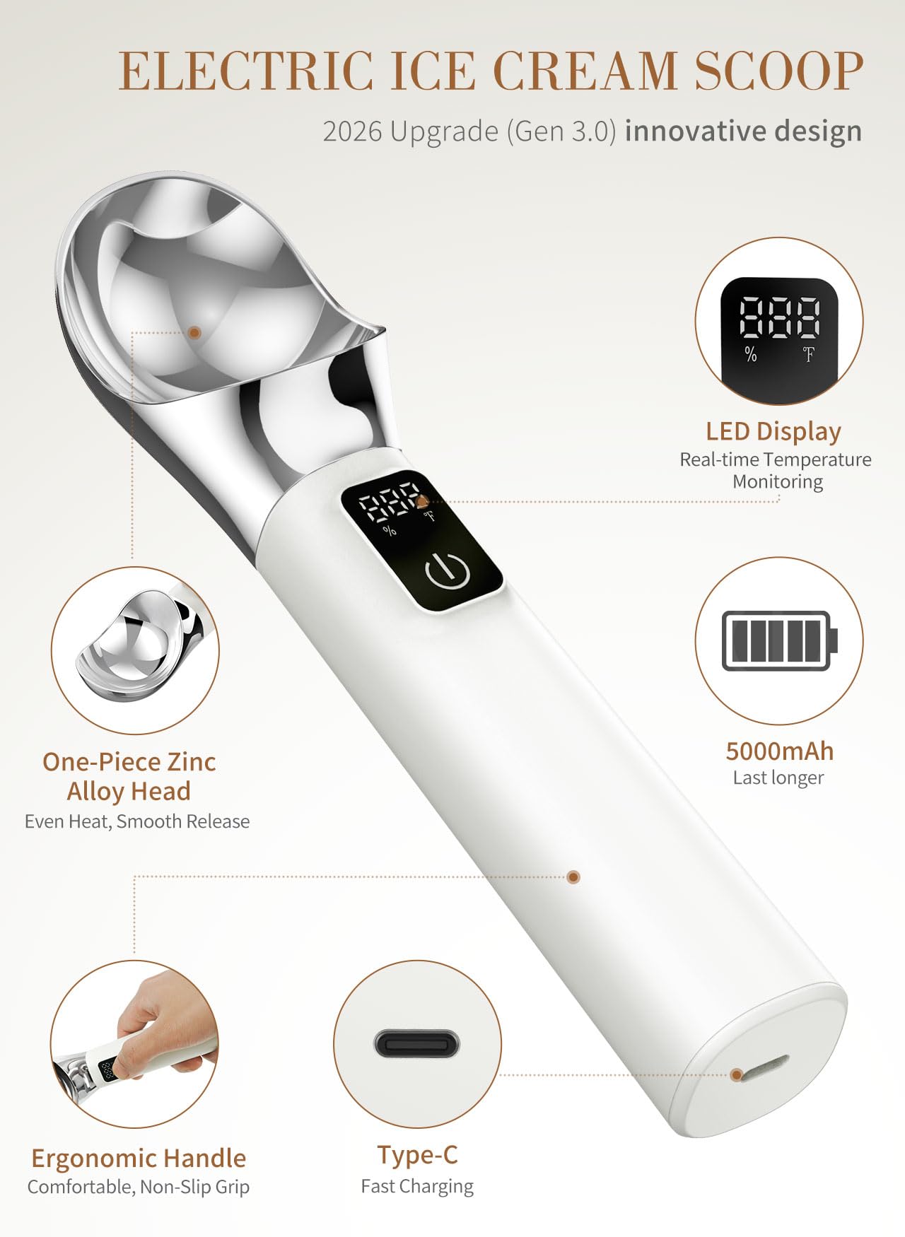Heated Ice Cream Scoop Rechargeable, 5000mAh Battery Electric Ice Cream Scoop for Hard Icecream and More with LED Display, Self-Warming Heats To 158℉, IP67 Waterproof, Ideal Kitchen Gifts (White)