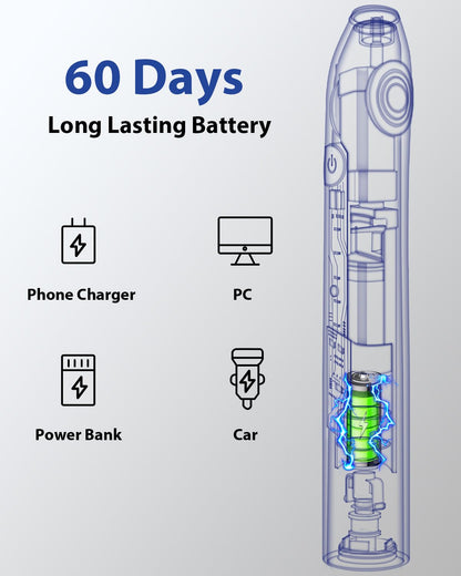 MySmile Electric Toothbrush for Adults, Rechargeable Sonic Electronic Toothbrush with 6 Brush Heads and Travel Case, 2 Mins 5 Modes Smart Timer, 48000VPM (Black)