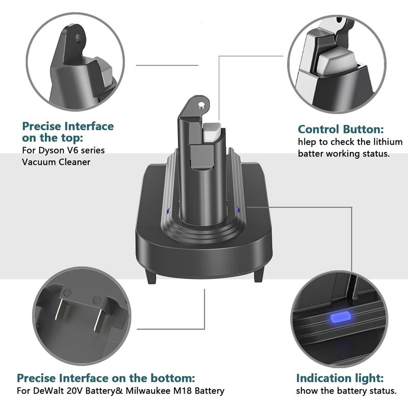 Hrertics V6 Adapter for Dewalt 20V Battery and Milwaukee 18V Battery, Converter to Replace for Dyson V6 Battery, Works with Dyson V6 Series Animal Absolute Vacuum Cleaner (Adapter only)