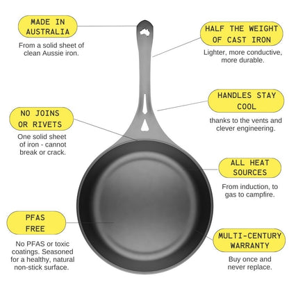 SOLIDTEKNICS 8" Outdoor Skillet Set – Naturally Seasoned Australian Iron Skillet with Lil Flippa Stainless Flipper & Mini Pan Scraper Lightweight Camping Cookware for Grill & Campfire Cooking