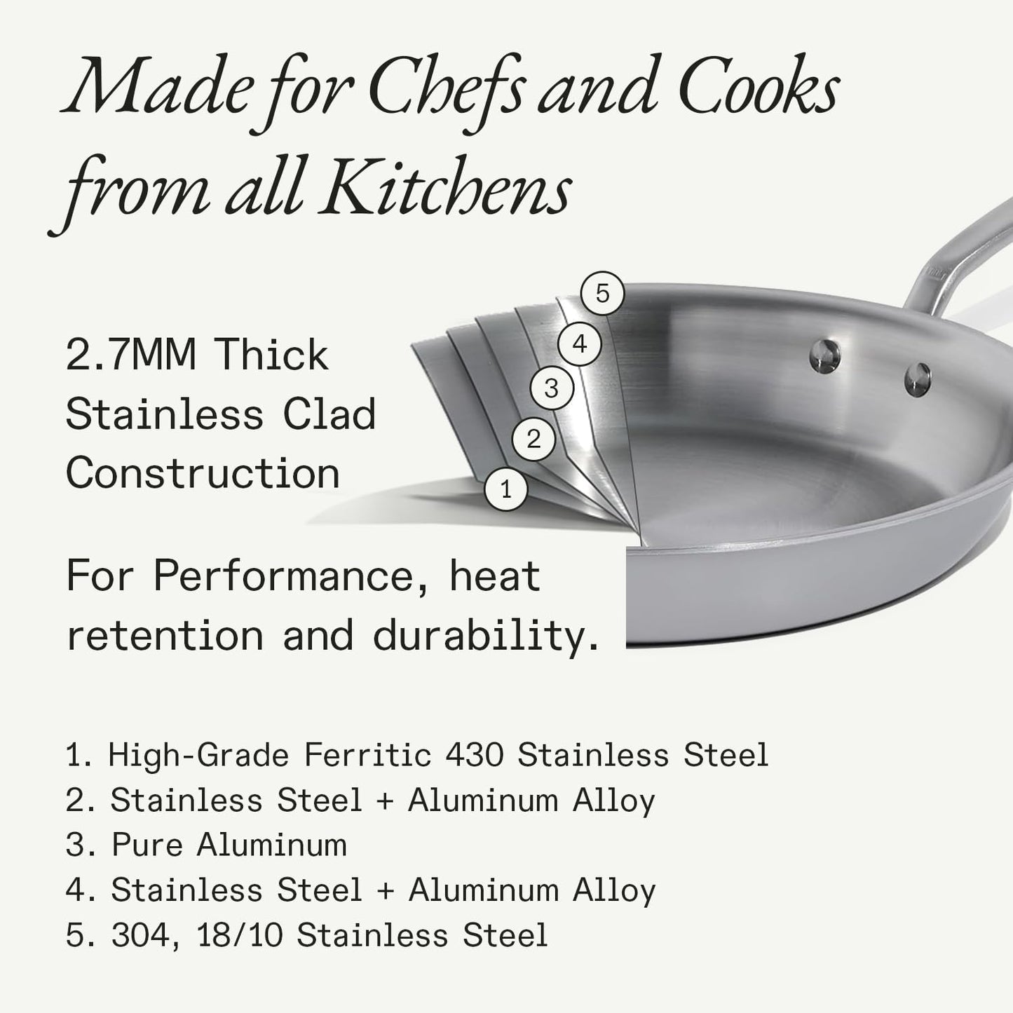 Made In Cookware | 10-Inch Stainless Steel Frying Pan | 5 Ply Stainless Clad | Professional Cookware | Crafted in USA | Induction Compatible