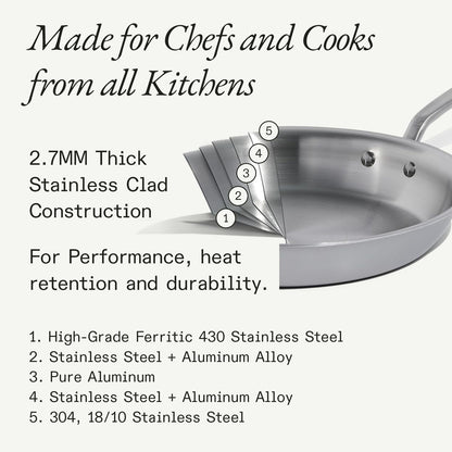 Made In Cookware | 10-Inch Stainless Steel Frying Pan | 5 Ply Stainless Clad | Professional Cookware | Crafted in USA | Induction Compatible