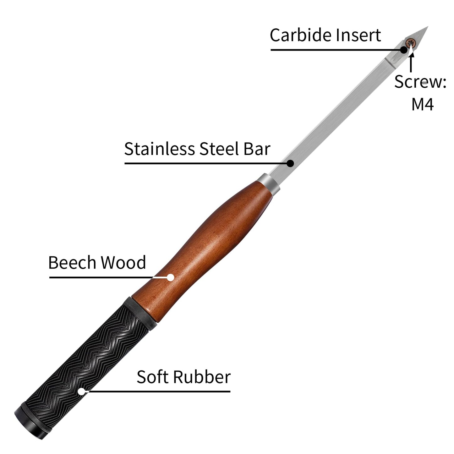 SIIIXS Full Size Carbide Wood Lathe Turning Tool Kit with Wooden Box, 6pcs 18" Professional Carbide Lathe Tools including Swan Neck Hollower, Rougher, Finisher, Beech Handle with Rubber