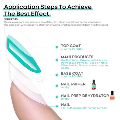 modelones 15 ml Nail Dehydrator and Primer, Acid Free Base Coat Natural Prep Dehydrate & Bond Primer Kit, Hema-Free Acrylic Nail Supplies
