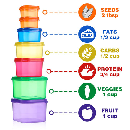 28 Pcs Portion Control Container Kit,21 Day Fix Containers And Food Plan,Multicolor Coded Containers,Meal Prep System Storage Containers,BPA Free Weight Loss Food Containers For Double Diet Plan